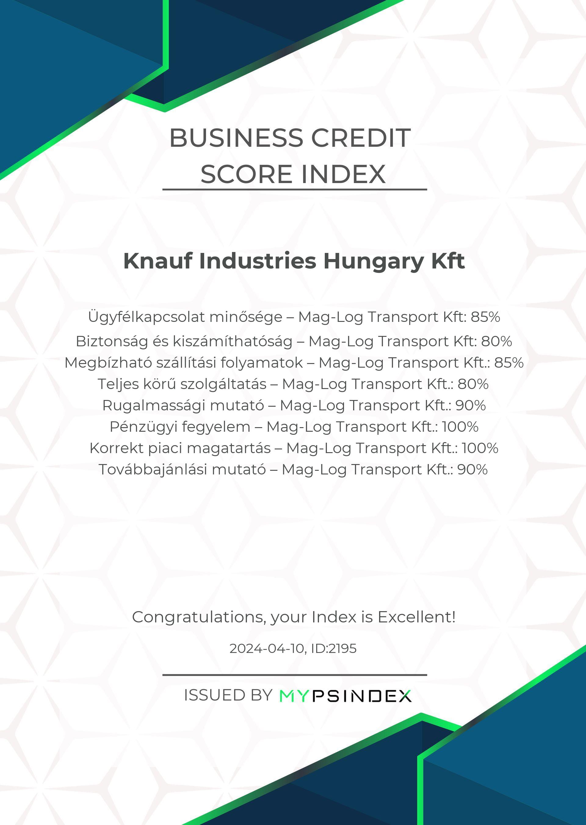 MyPS Index Kanuf Industries